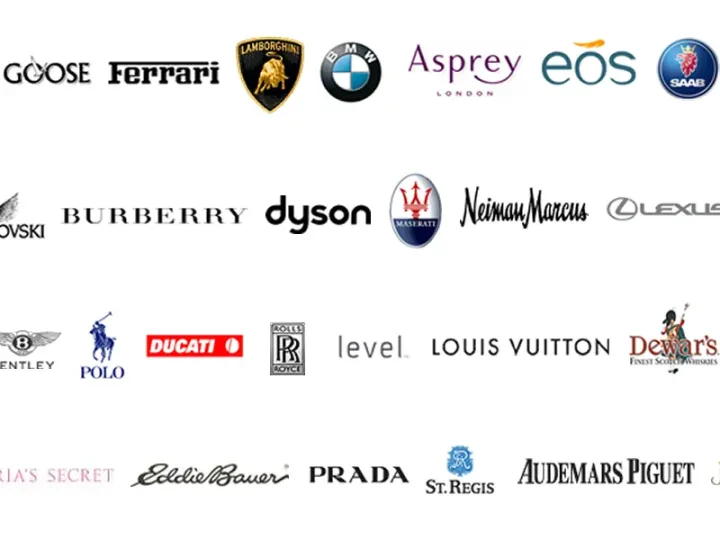 What Is Branding (Really)? It’s More Than a Logo.